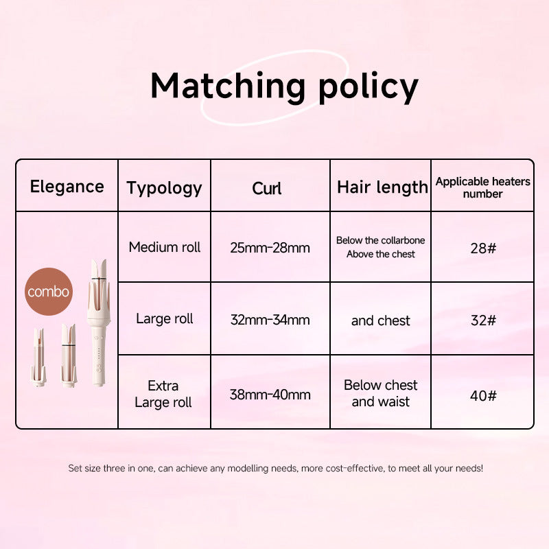 "7-in-1 Multi-Function Automatic Curling Wand – Big Waves, Loose Curls & Fluffy Volume Hair Styler